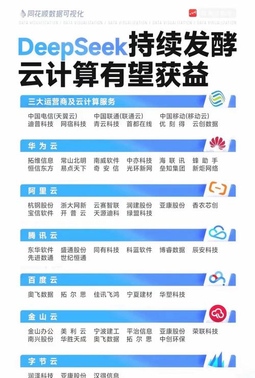 中小工厂上云计算，别踩这三个坑