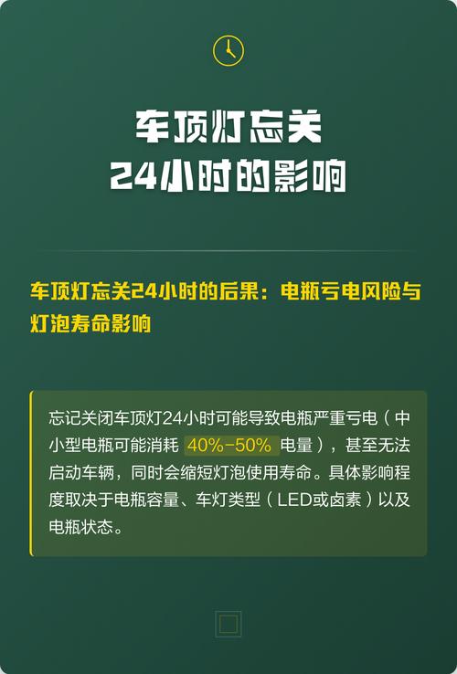 忘关一次灯，到底亏多少钱？