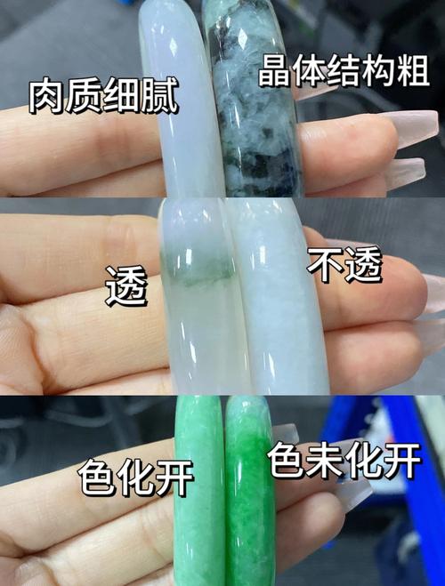 翡翠手镯种水对比示意图