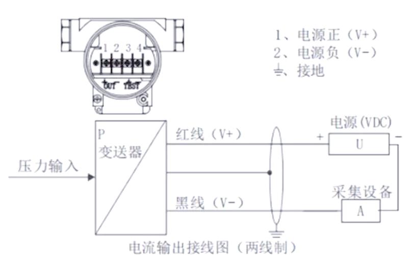工业传感器信号隔离变送器接线端子细节图