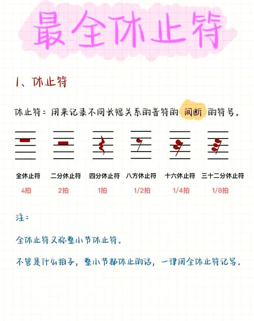 三个小方法，给你的教育加上合适的休止符