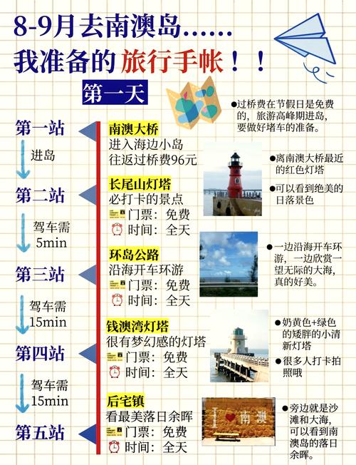 南漳出发实用贴士,收好直接用
