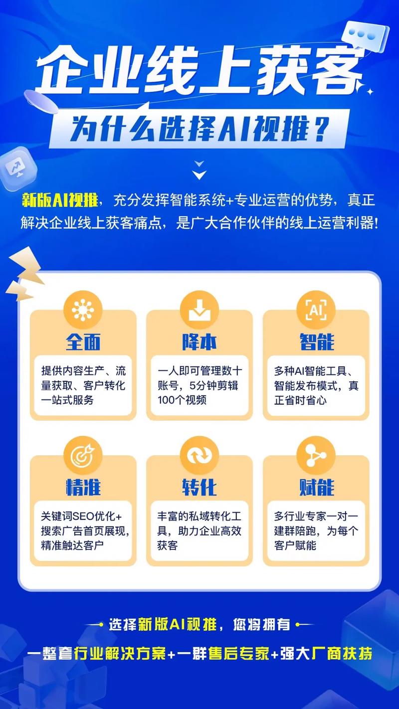 不是所有企业都适合现在进场做AI搜索获客