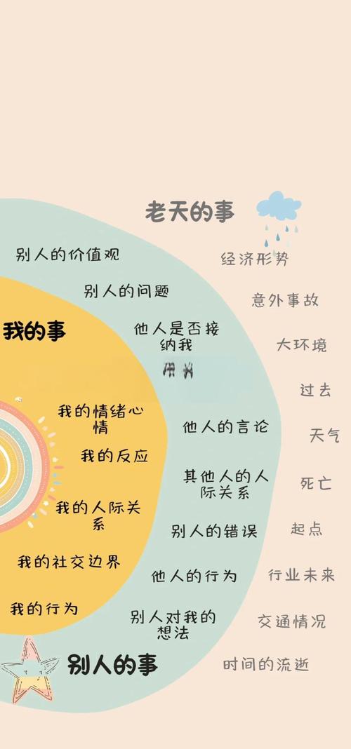 画清楚边界比算出精准结果更重要