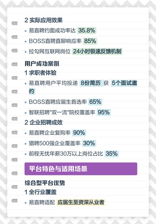 招聘要求与课程内容巨大差距对比图