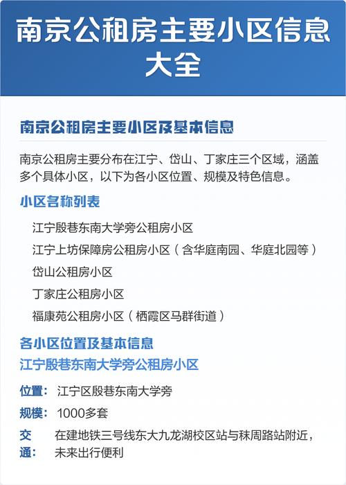 南京公租房小区楼下租金公示牌