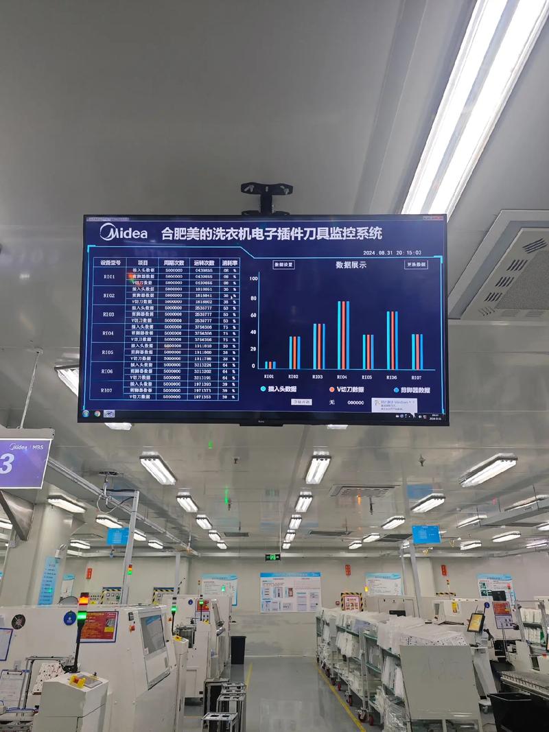 机械车间刀具管理看板实物图