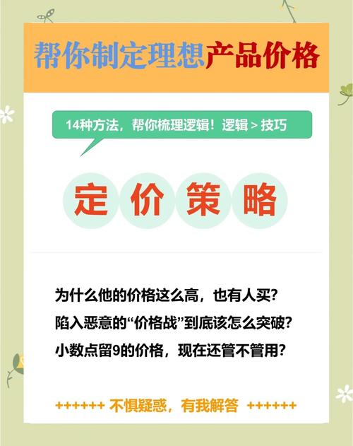 真实的使用成本:买完之后你还要花多少钱