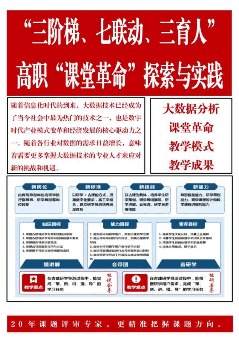 🚀 专业课与跨考者生存法则