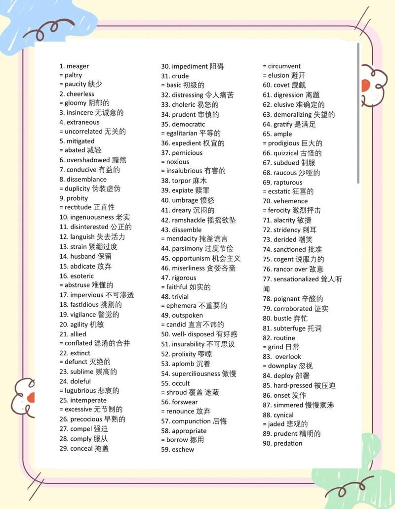 GRE填空机经词汇速记表