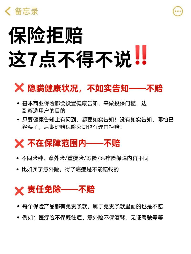 保险健康告知常见拒赔原因图表