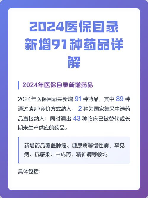 2024版中国国家医保药品目录分类说明图