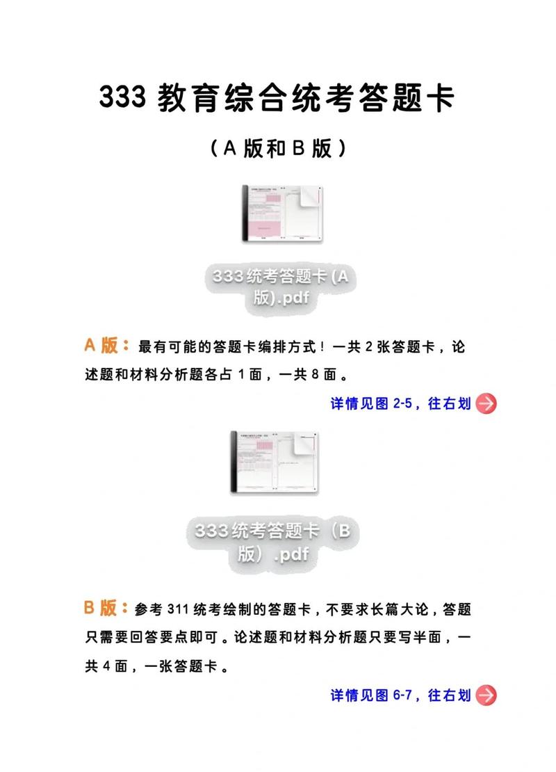 对比图:有效刷题与无效刷题的差异示意图