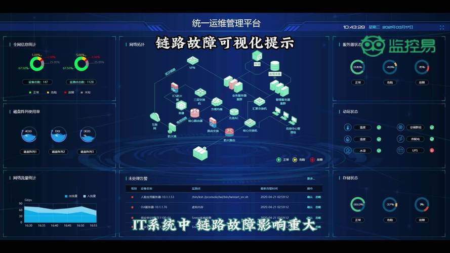AI搜索内容引用链路监测示意图