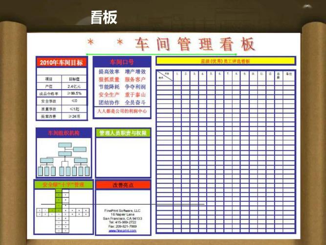 制造车间生产调度看板混乱插单