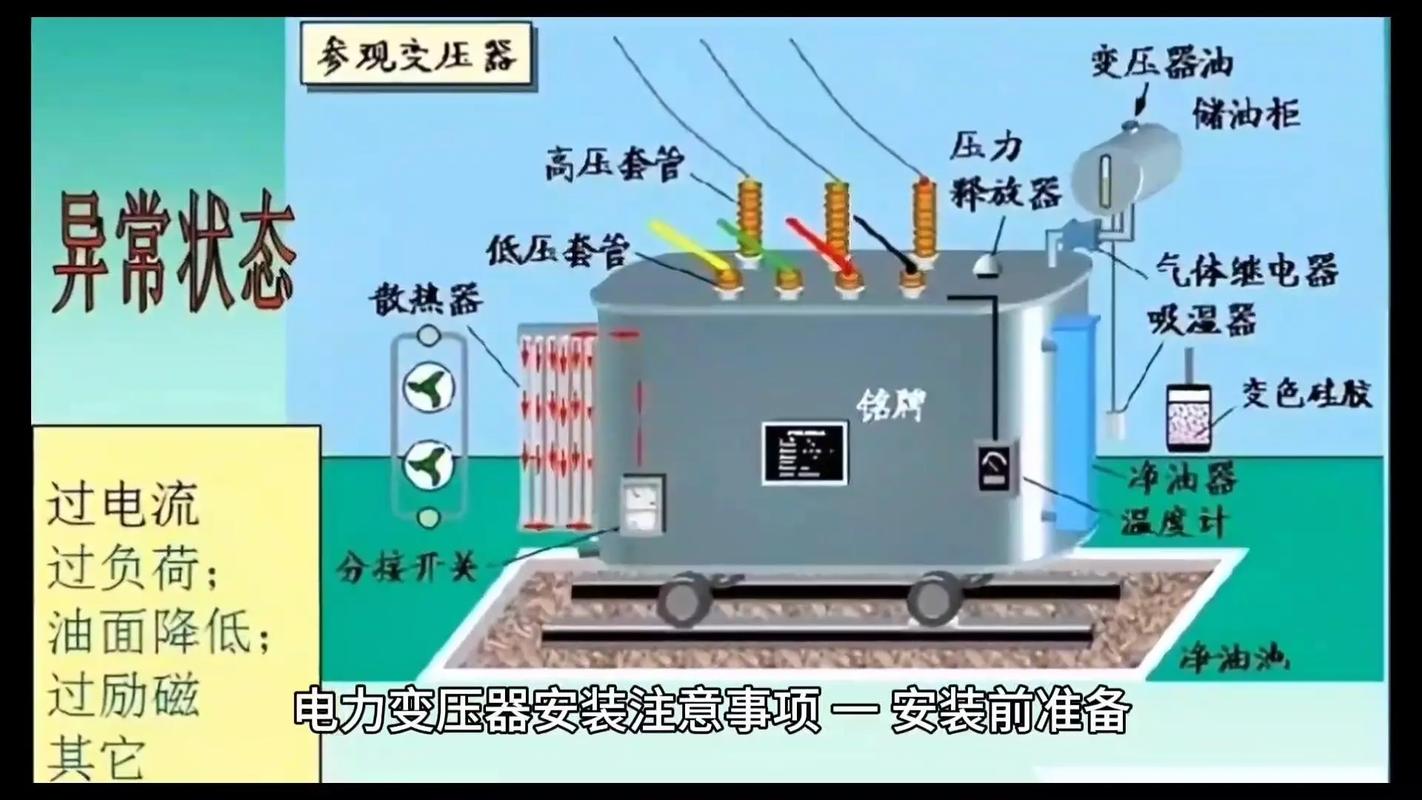 变压器节能改造:这些坑你得避开