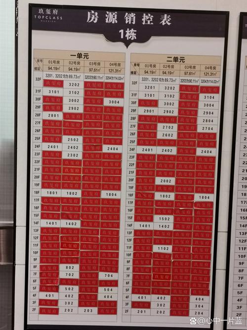 南京商品住宅销控表全款优先标记图