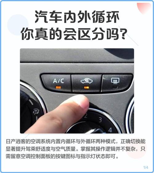 汽车中控台内外循环按钮标识对比
