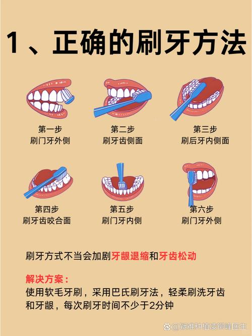 实在刷不了牙，哪些替代方案真靠谱