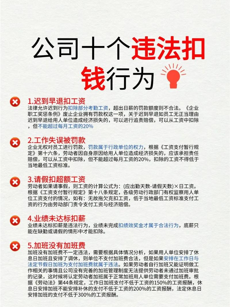 常见工资支付违法情形汇总图