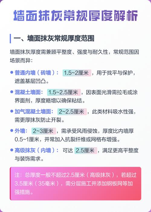 家装墙面漆膜厚度干膜湿膜对比图