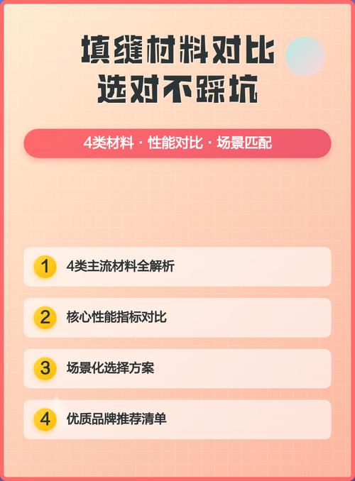 你以为是材料坑，其实是参数没踩对点儿