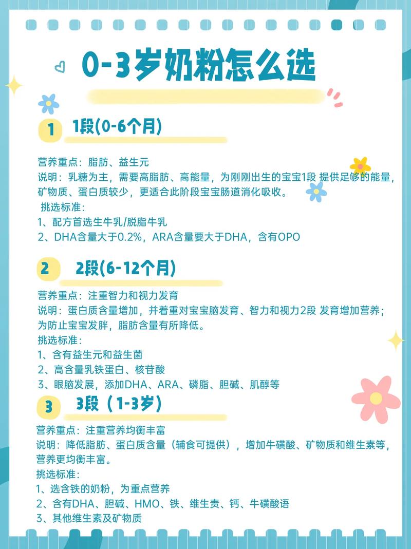 家长怎么帮孩子选?