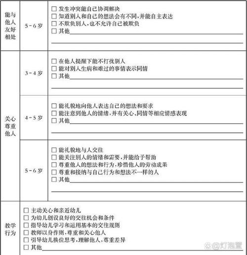 幼儿交友困难社交能力观察对照表