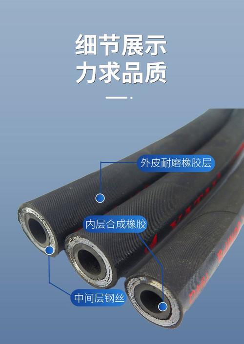 液压橡胶软管多层钢丝编织结构剖面图