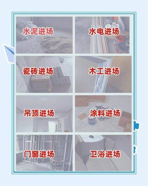 验收与后期维护问题