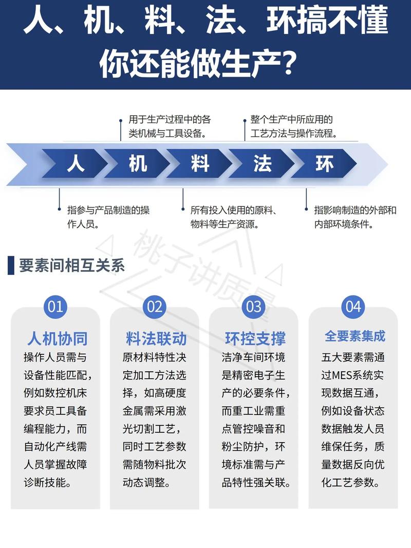 中小制造企业上增强现实，怎么避坑？