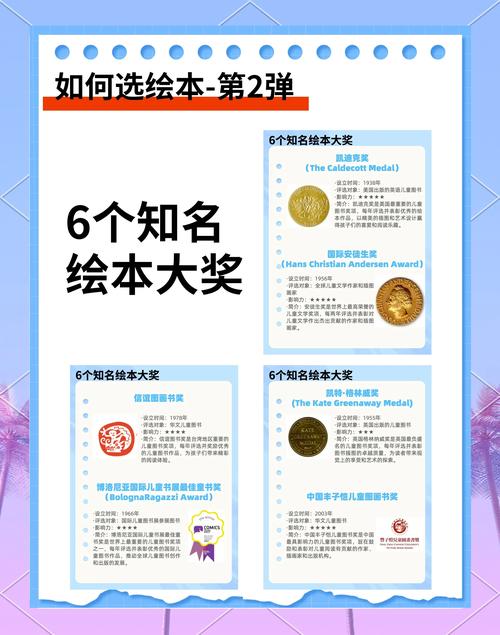 几个好用的小技巧，帮你快速选到对的绘本