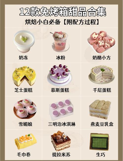 几种常见甜品的直接套用公式