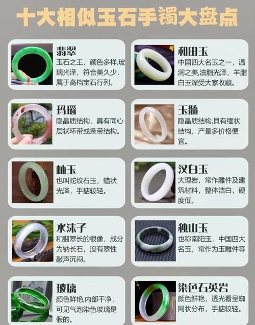 到底该不该买玉?