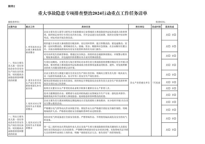 四、行动清单:出发前必做