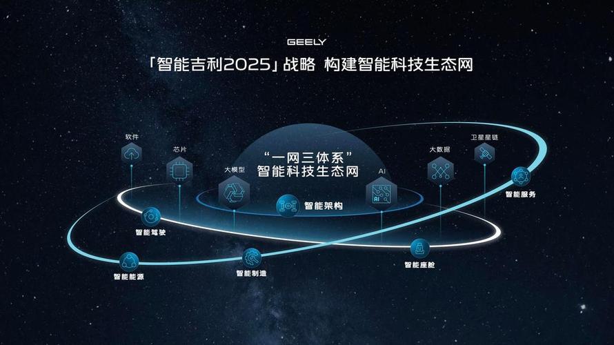 AI搜索时代品牌优化全域布局示意图