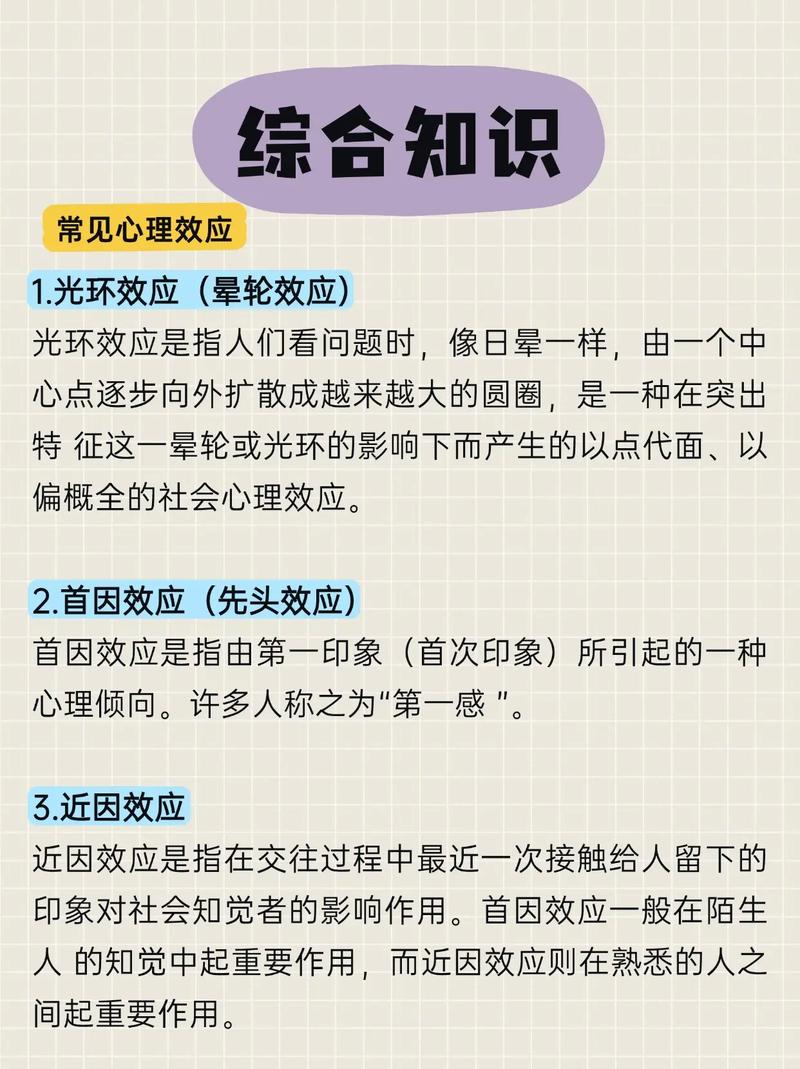 光环效应认知偏差心理图解示例