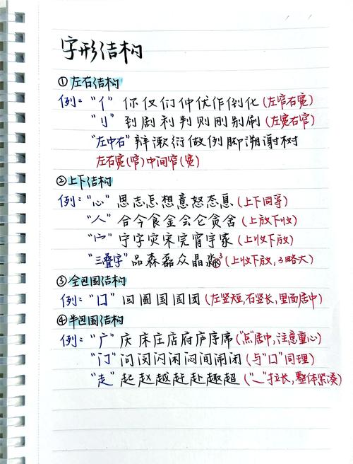 实操建议:怎么挑出“显贵”的字体