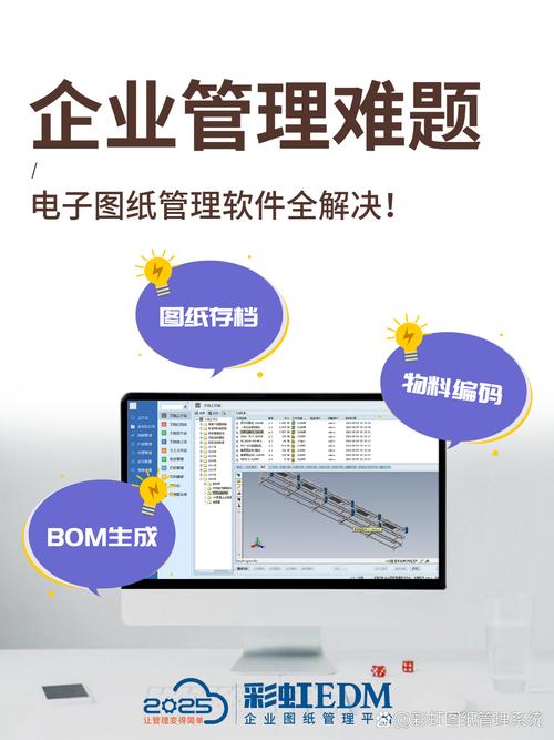 工业备件物料编码混乱 vs 规范管理对比图
