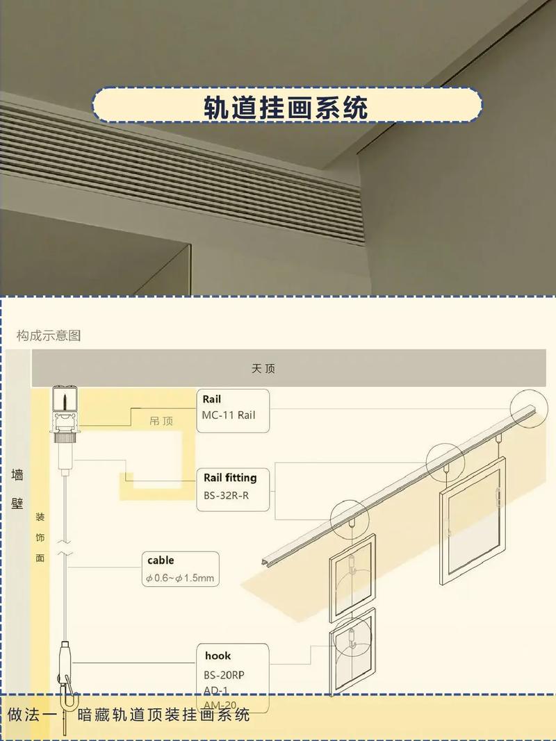 沙发背景墙无痕挂画轨道系统安装示意