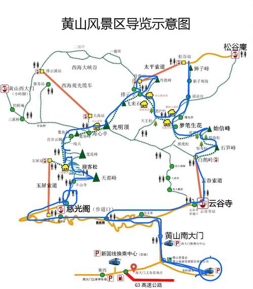三、黄山：灰色地带的合法避雷指南