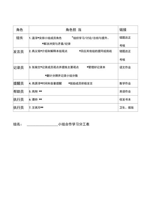 中小学小组合作任务分工记录单