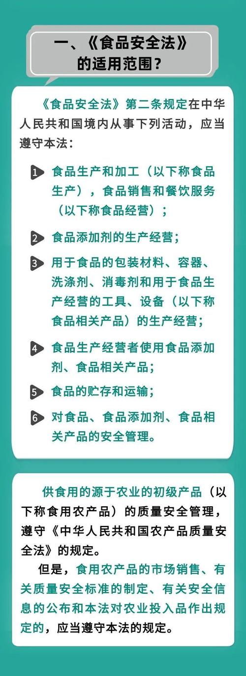 中华人民共和国食品安全法标准文本页