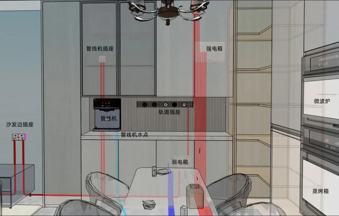 蒸烤箱装修安装10问：资深工程师整理的落地干货