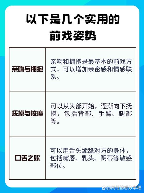 真要选一次性给付，你得记住这三个动作