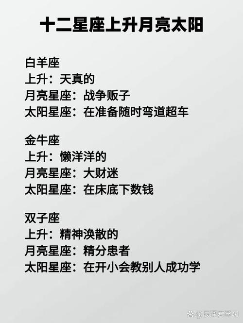 上升星座、月亮星座……这些更靠谱?