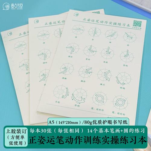 三个阶段的实操动作