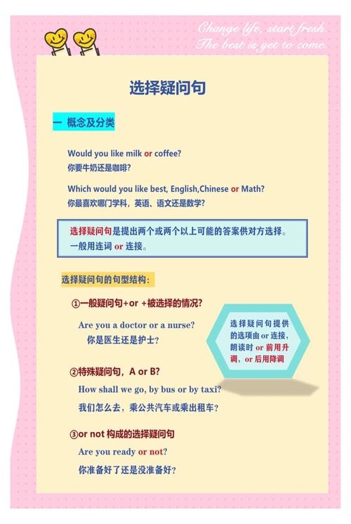 选所阶段的常见疑问