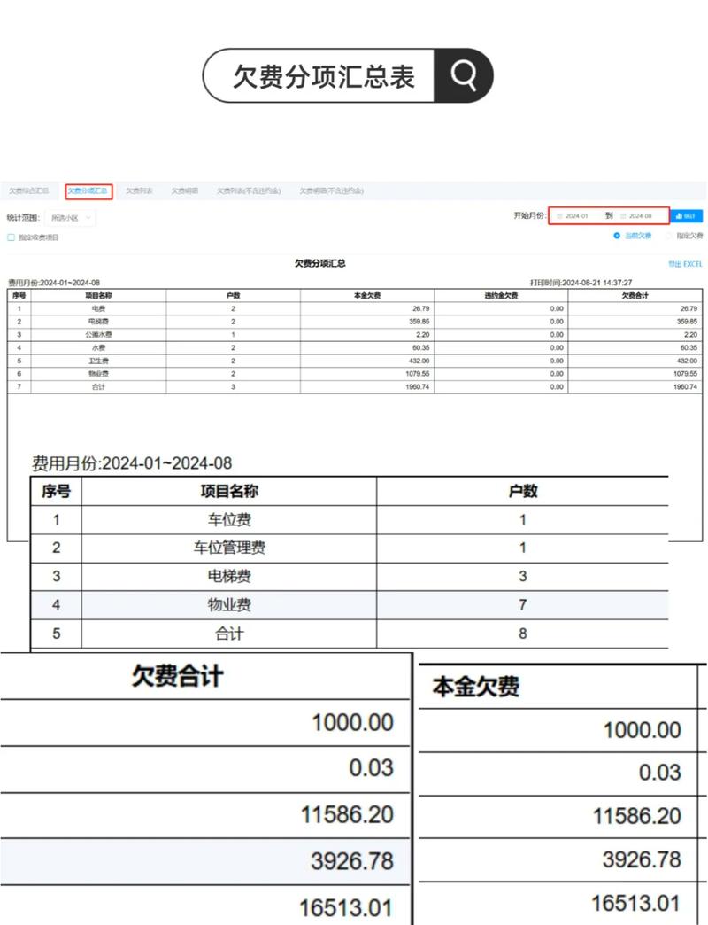 法拍房房屋历年欠费核算明细表