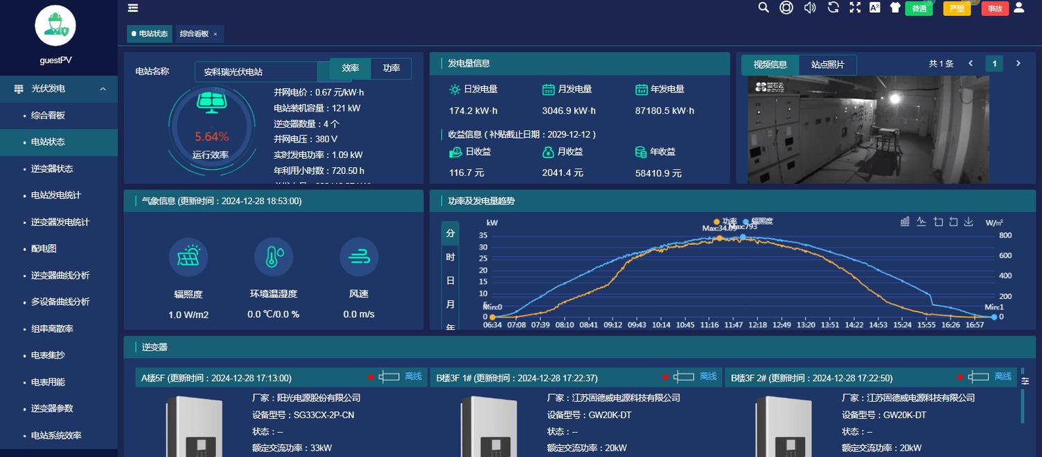 光伏支架工厂MES系统TOC瓶颈监控界面